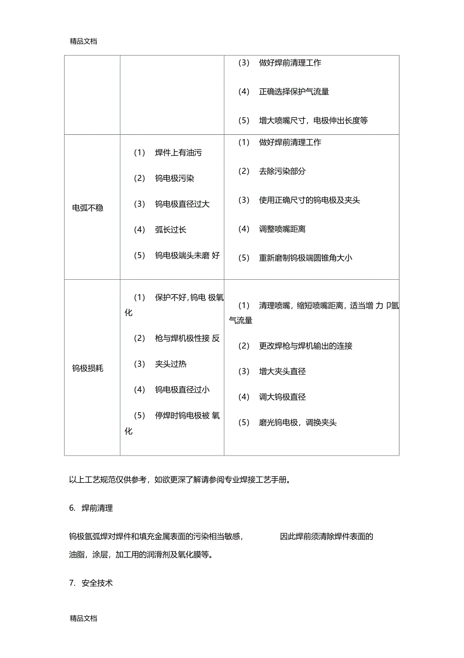 最新氩弧焊基础知识_第4页