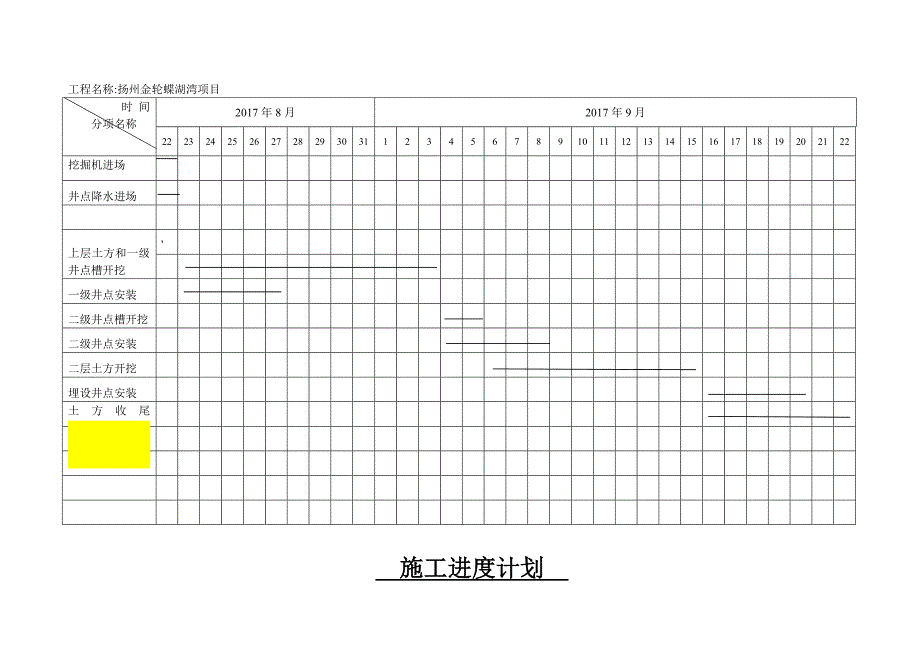 工程施工进度表样本61373_第1页