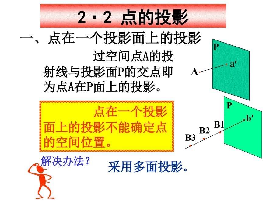 直线和平面的投影课件.ppt_第5页