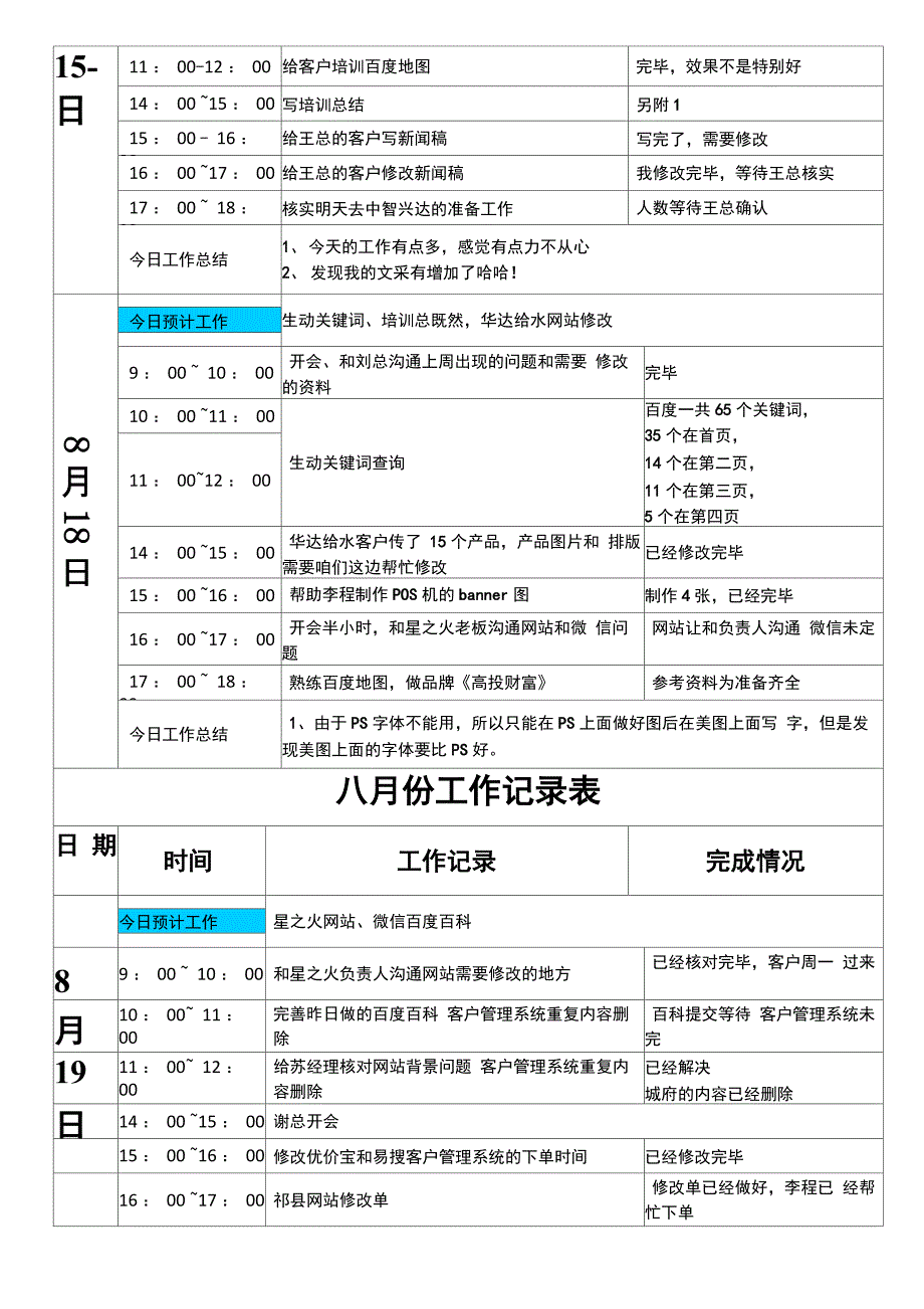 每日工作记录表_第4页