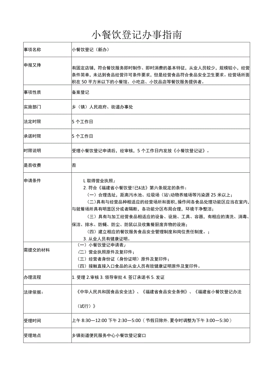 小餐饮登记办事指南_第1页
