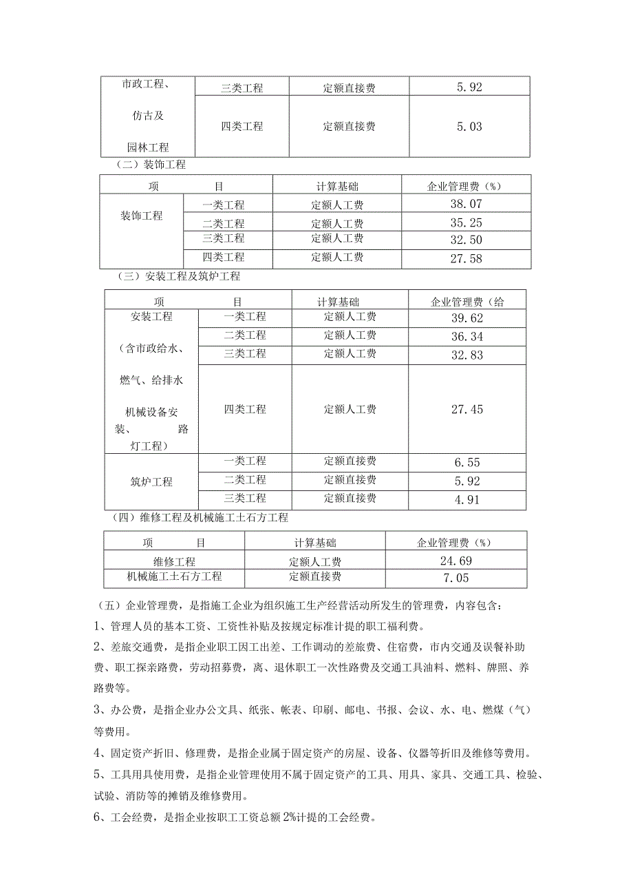 建设工程费用定额_第2页