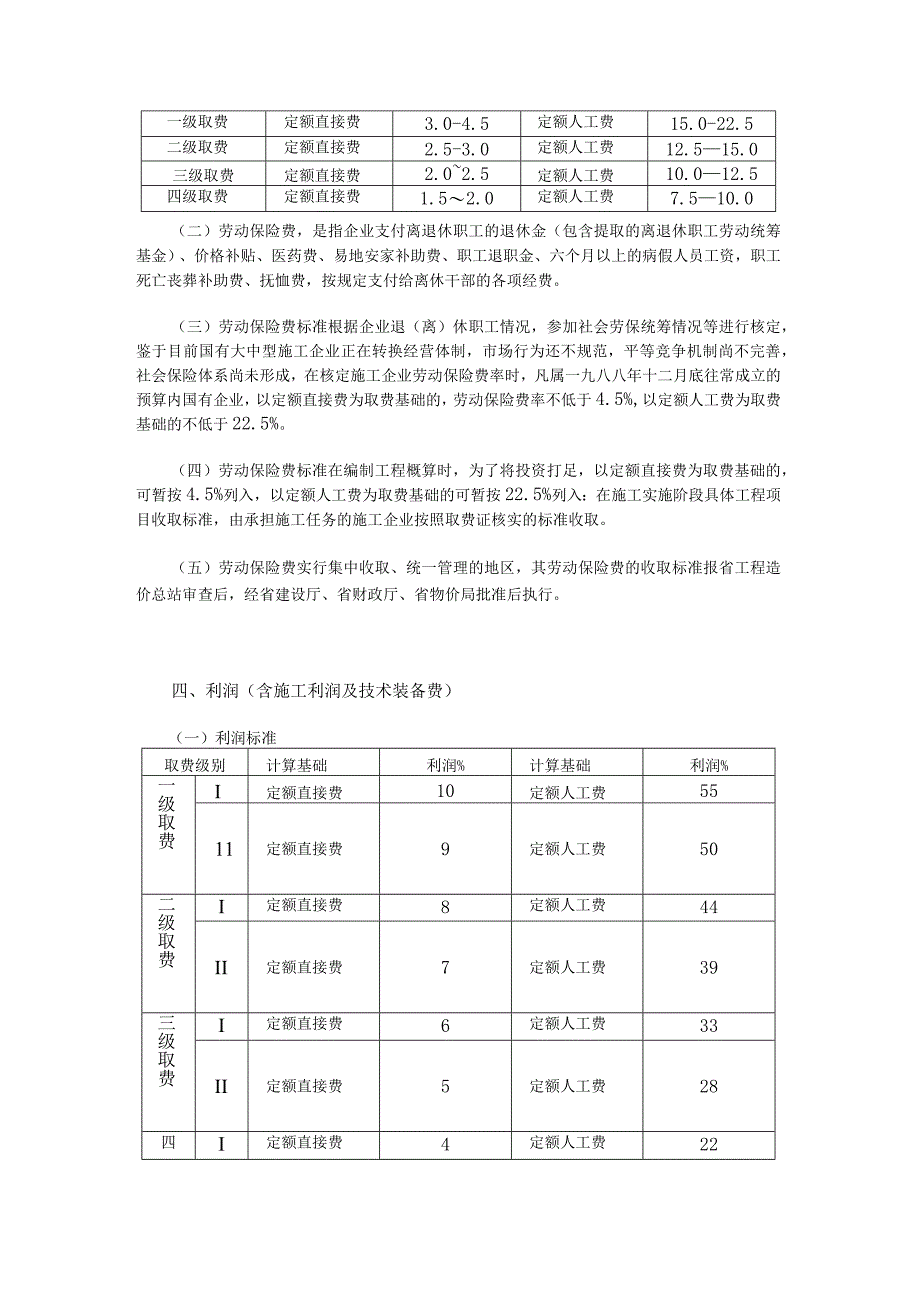 建设工程费用定额_第4页