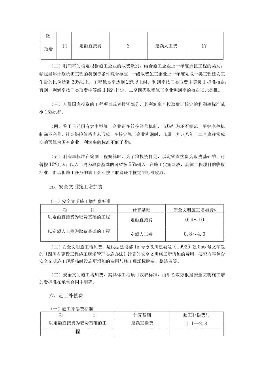 建设工程费用定额_第5页