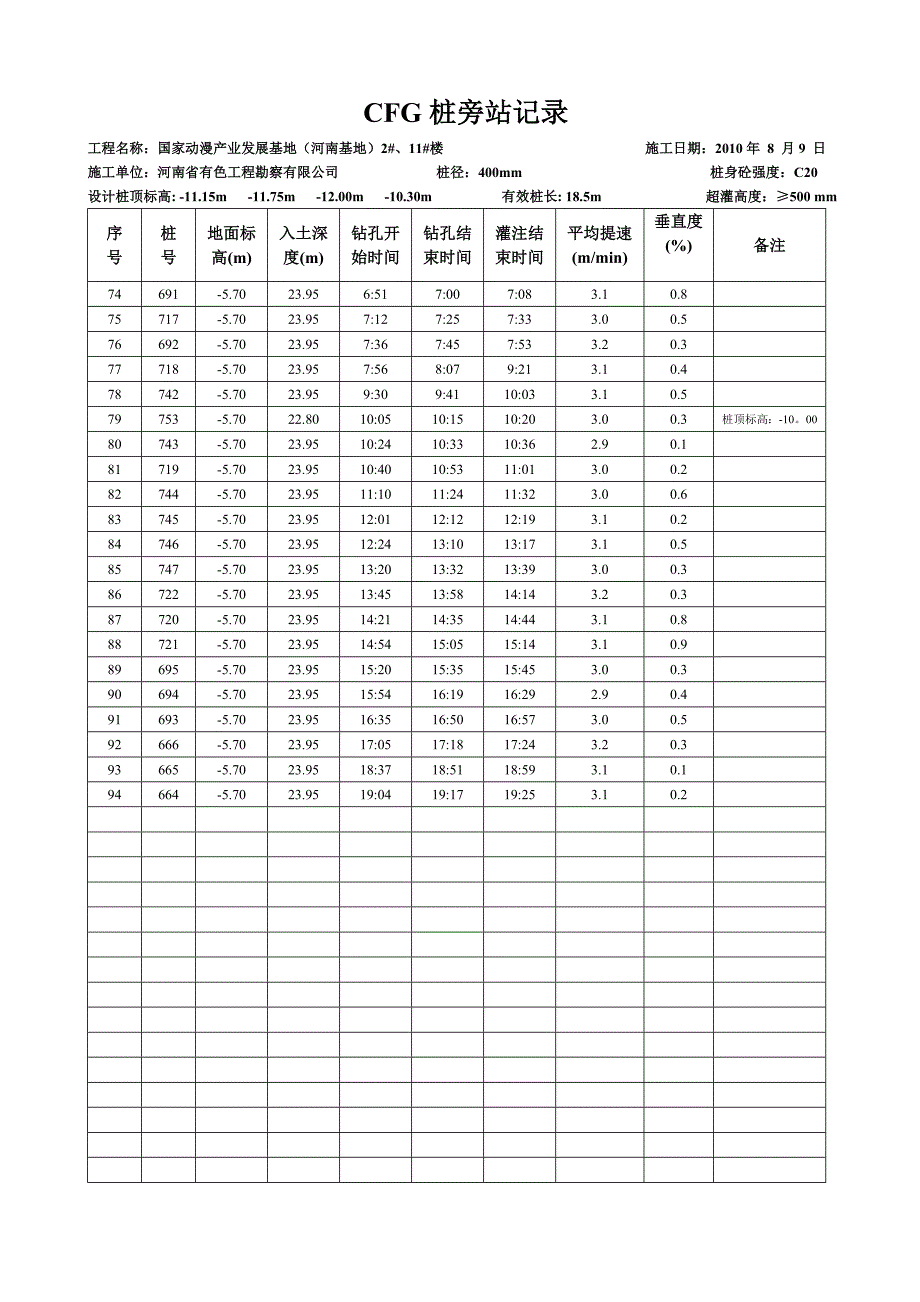 cfg桩施工记录.doc_第4页