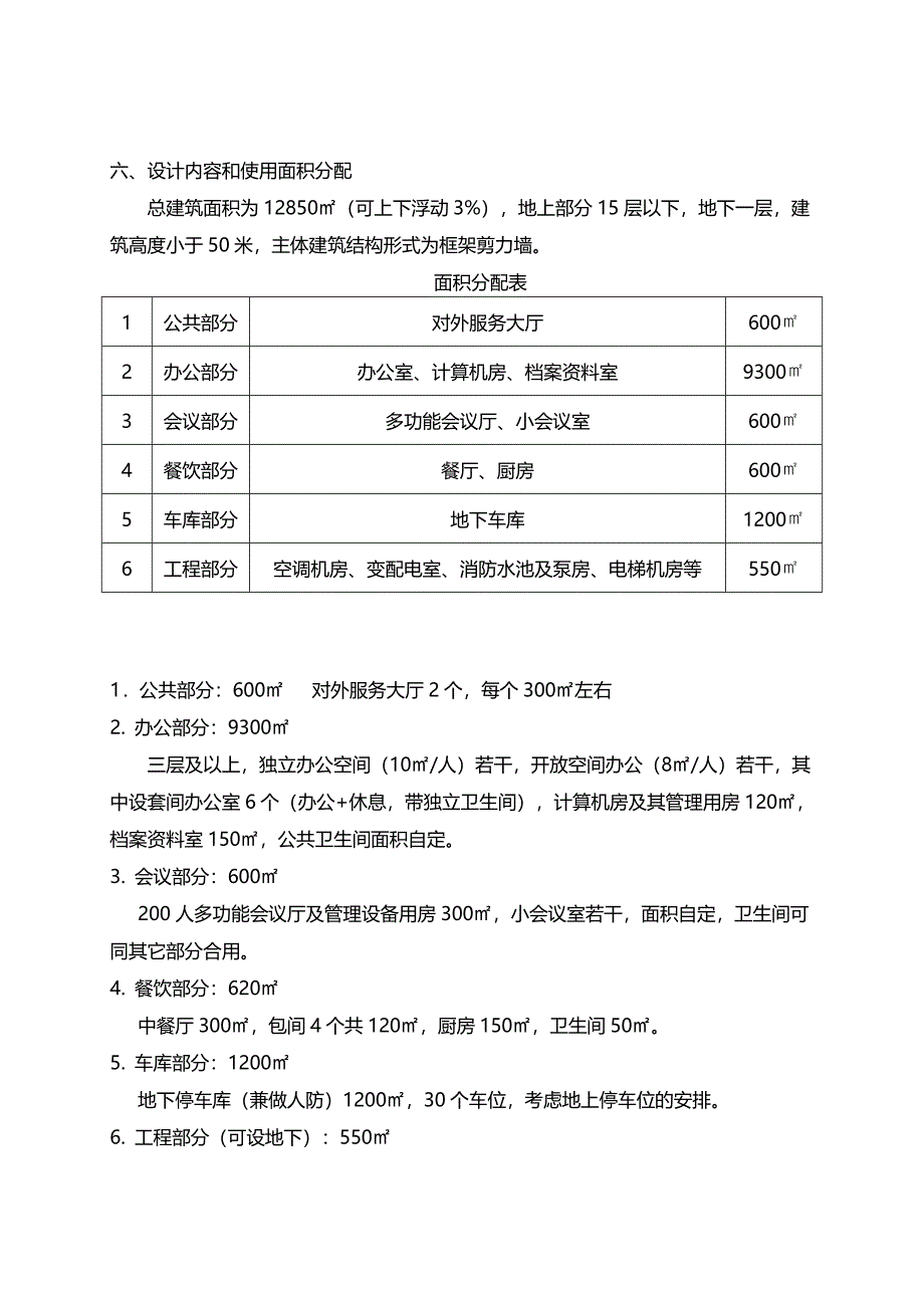 高层综合性办公楼建筑设计任务书_第2页