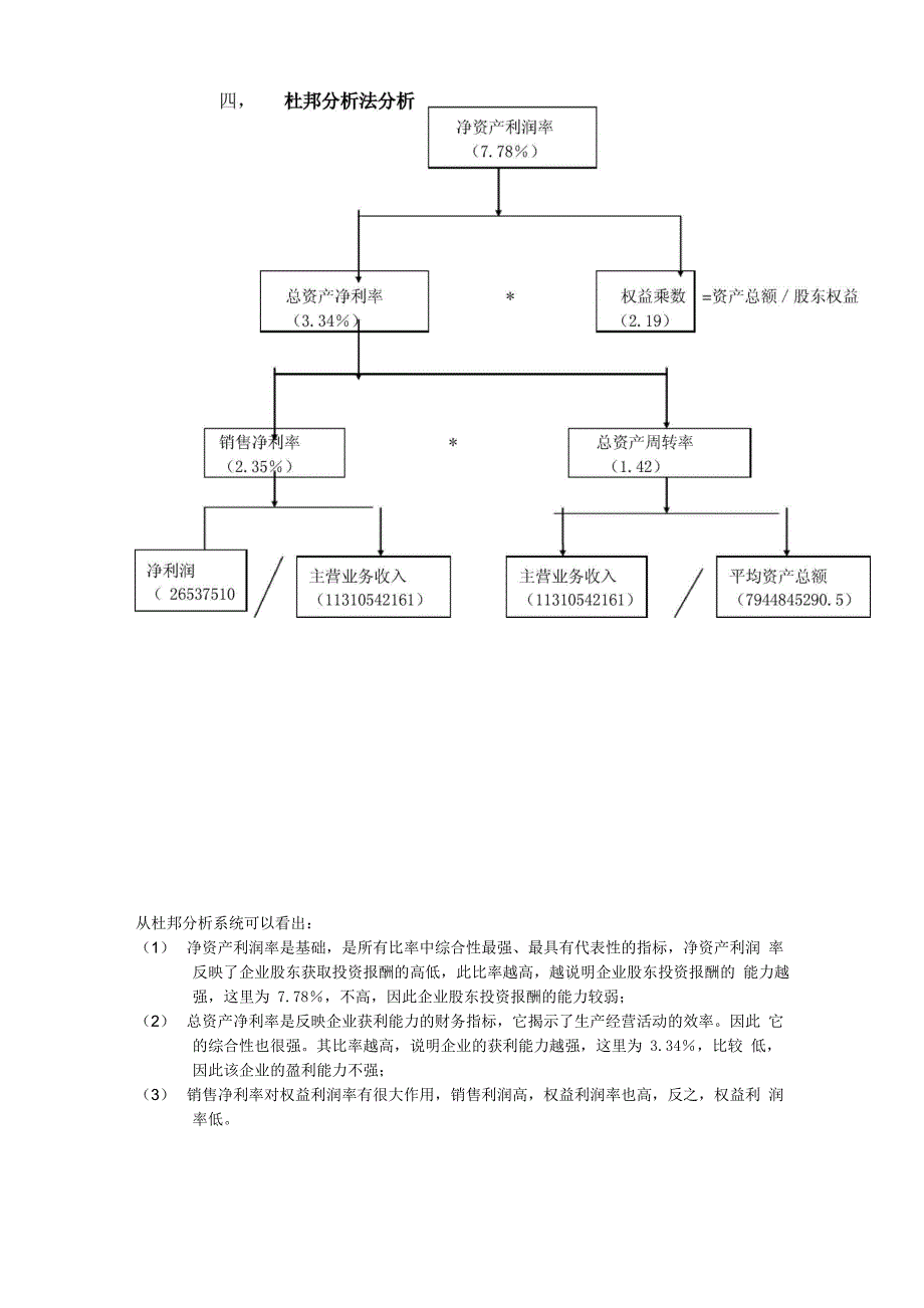 企业年度报表分析报告_第4页