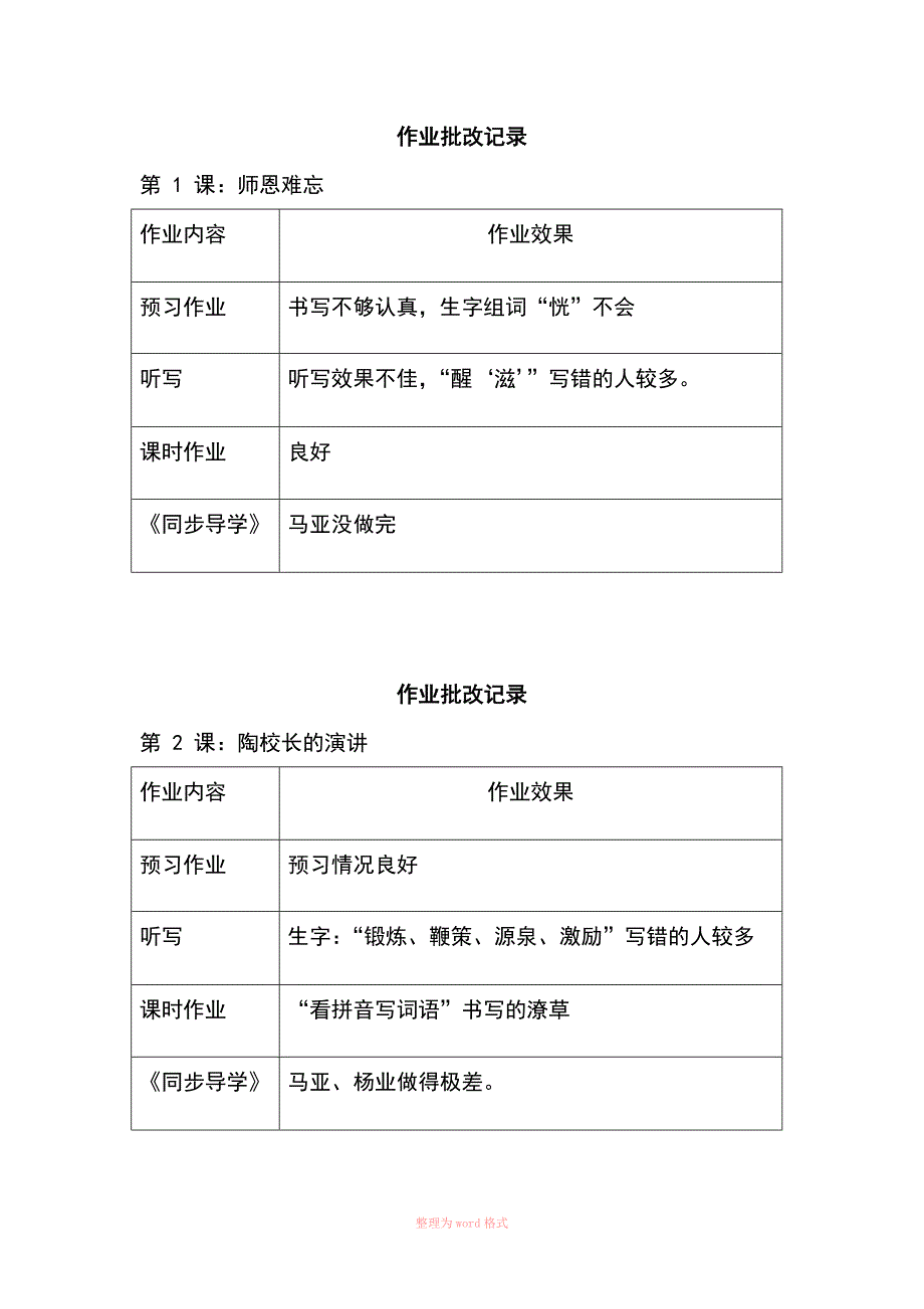 作业批改记录_第2页