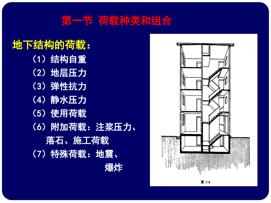 第二章地下结构的荷载0920课件_第1页