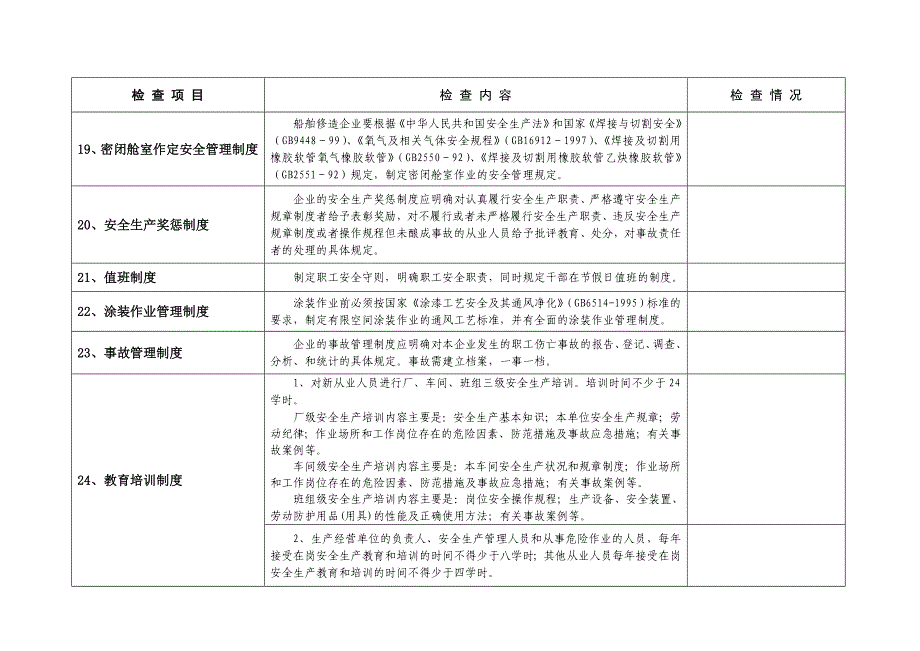 泰州市船舶修造行业安全生产检查表(台帐资料).doc_第4页