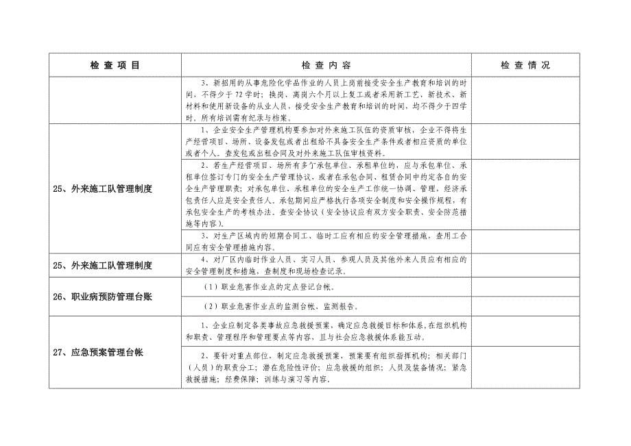 泰州市船舶修造行业安全生产检查表(台帐资料).doc_第5页