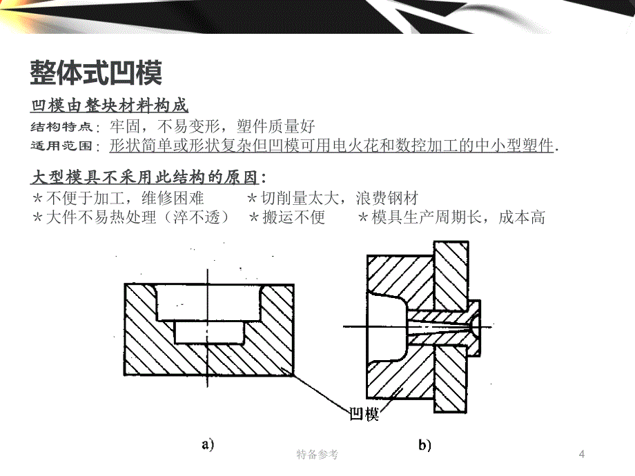 成型零件结构设计行业相关_第4页