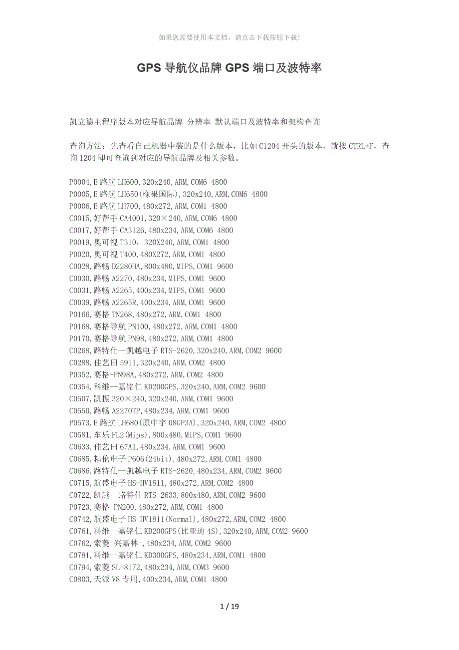 GPS导航品牌GPS端口及波特率_第1页