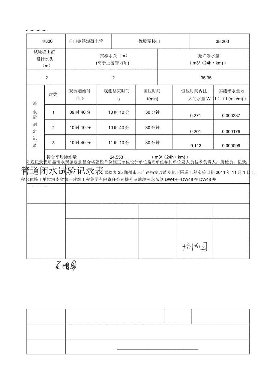 东侧污水管道闭水试验记录_第5页