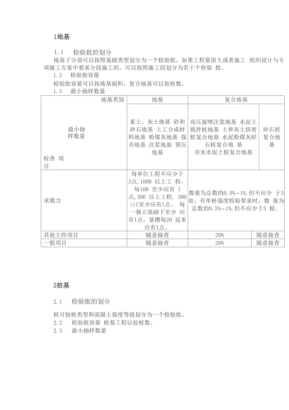 检验批划分及容量_第1页