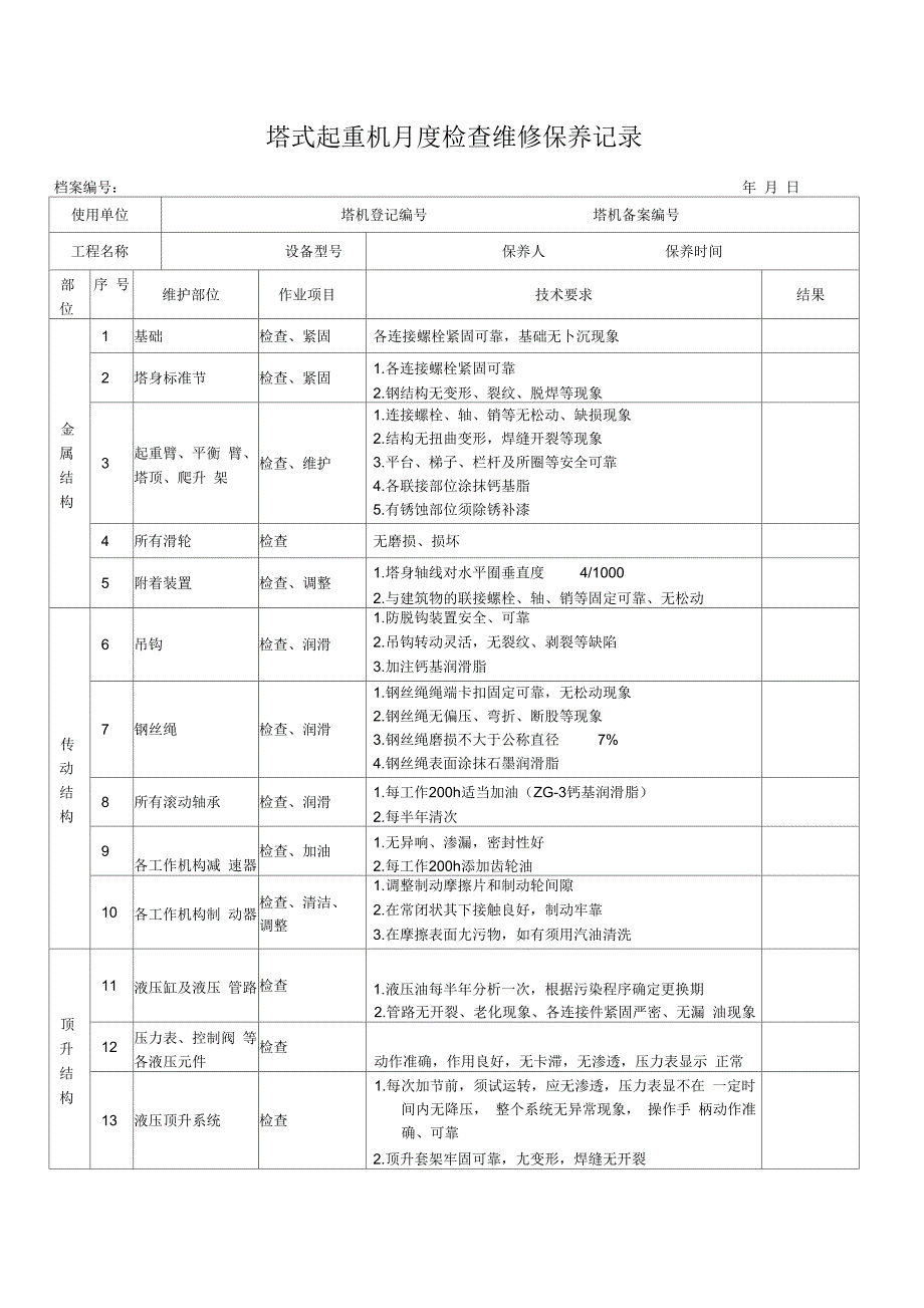 塔吊月度检查维修保养记录_第1页