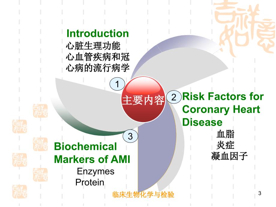 心脏疾病的生化标志物文档资料_第3页