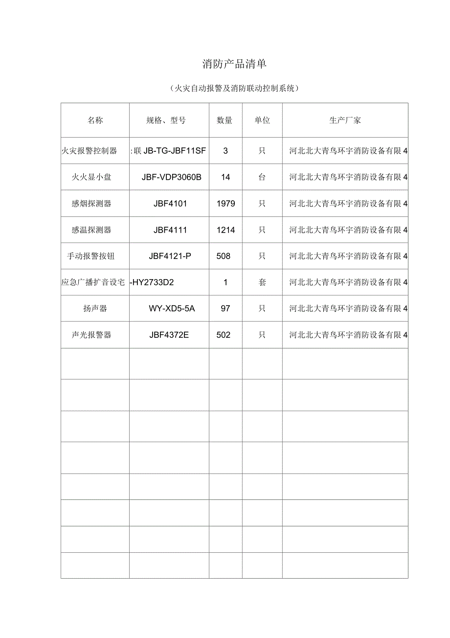 消防产品清单_第1页