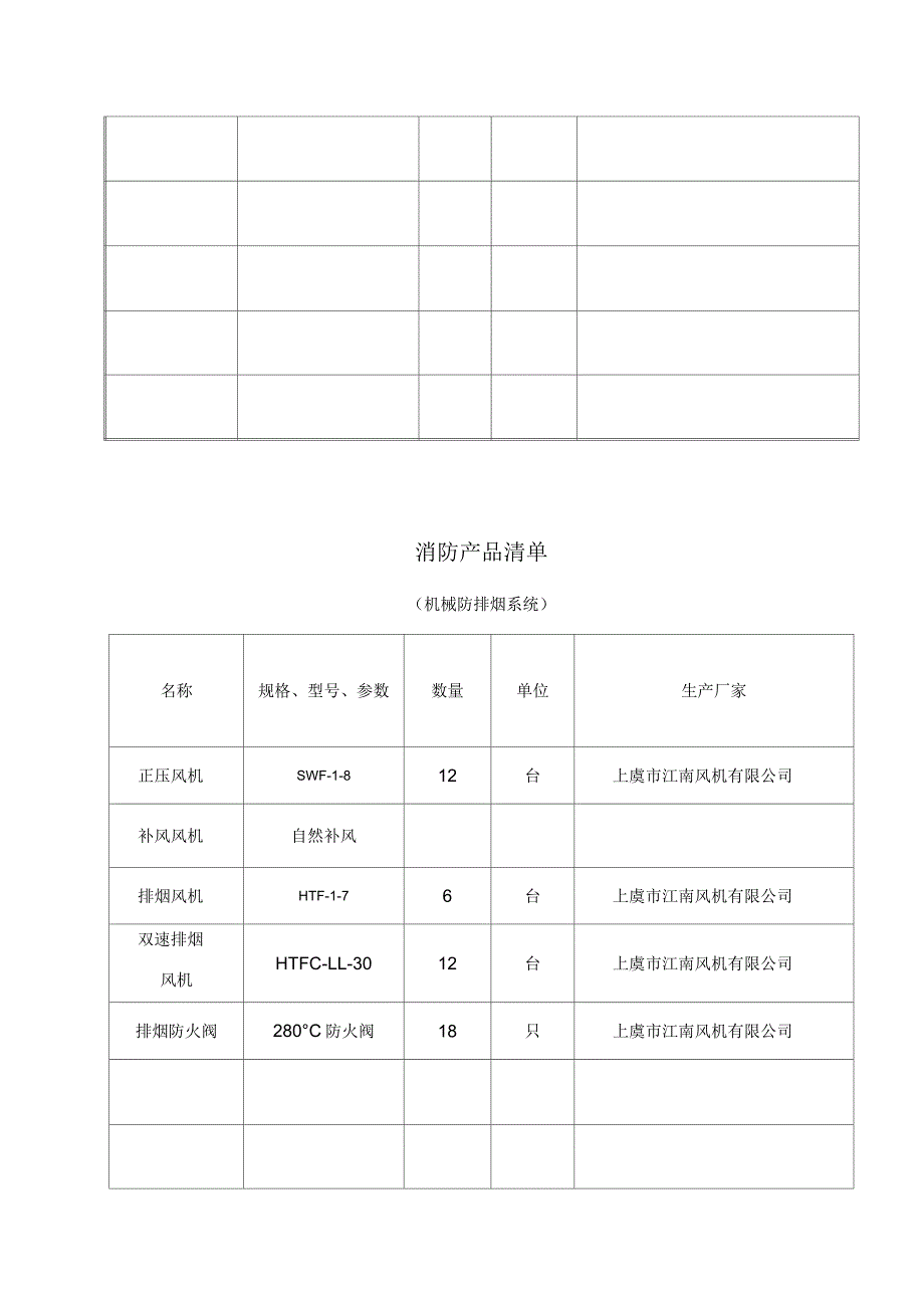 消防产品清单_第4页