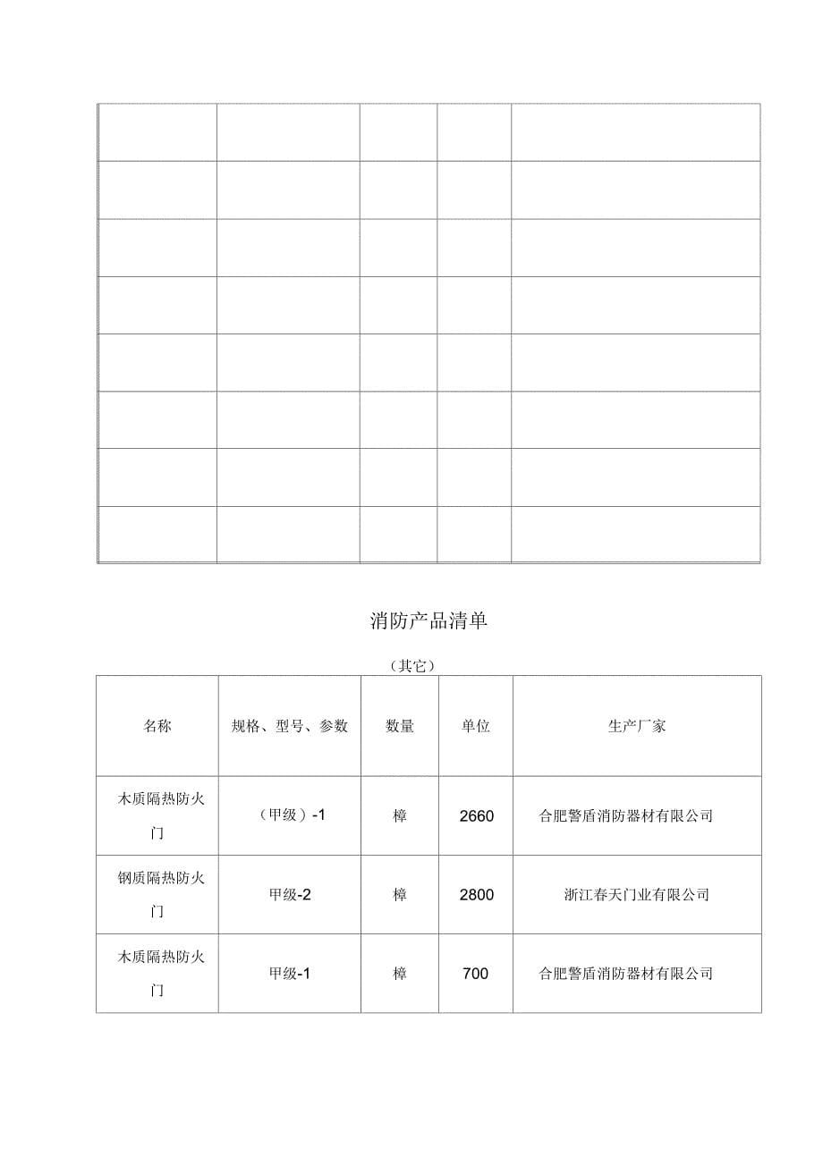 消防产品清单_第5页