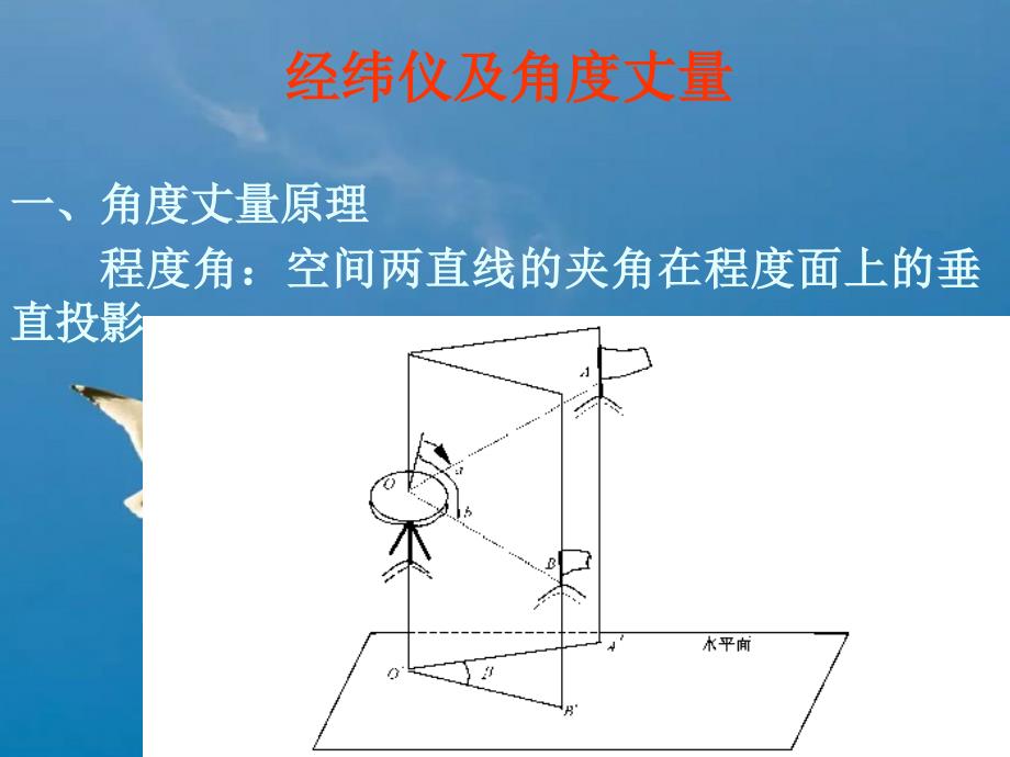 经纬仪及角度测量ppt课件_第1页