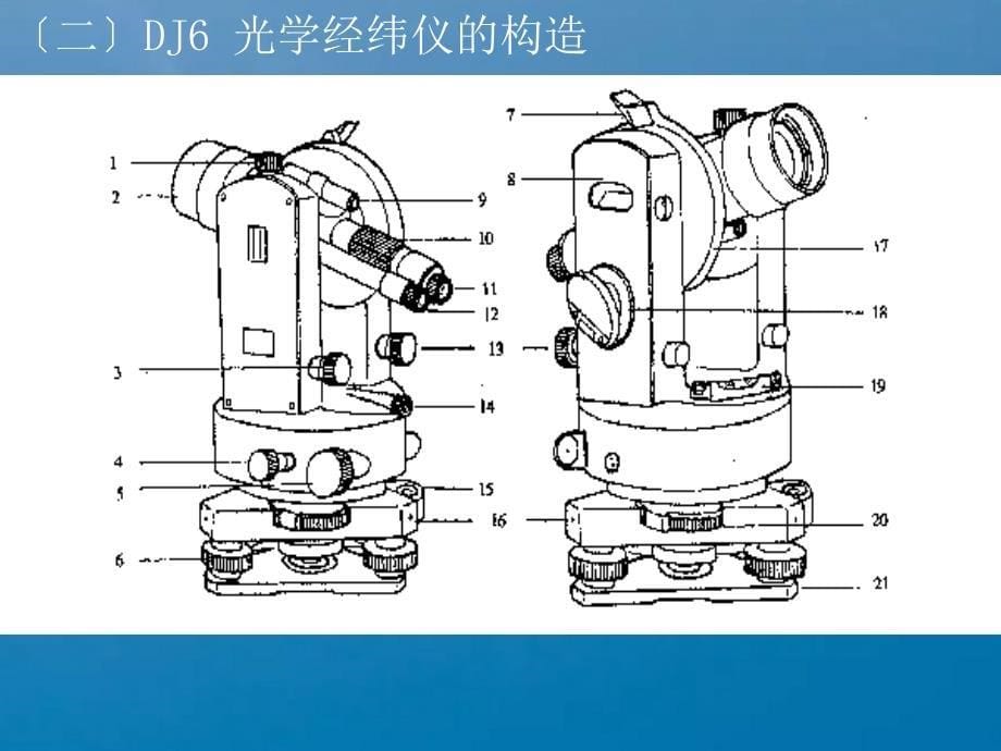 经纬仪及角度测量ppt课件_第5页