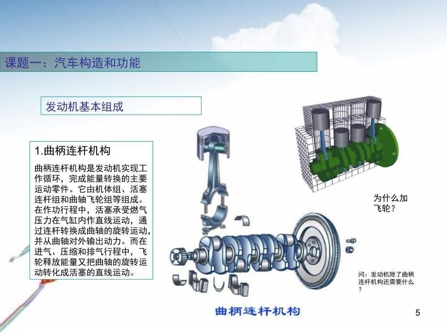 1.汽车的基本构造及作用.PPT_第5页