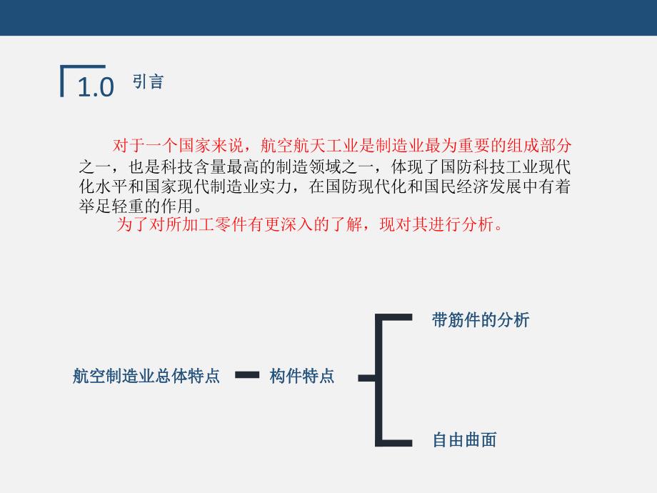 第四部分 减材制造与增材制造PPT课件_第4页