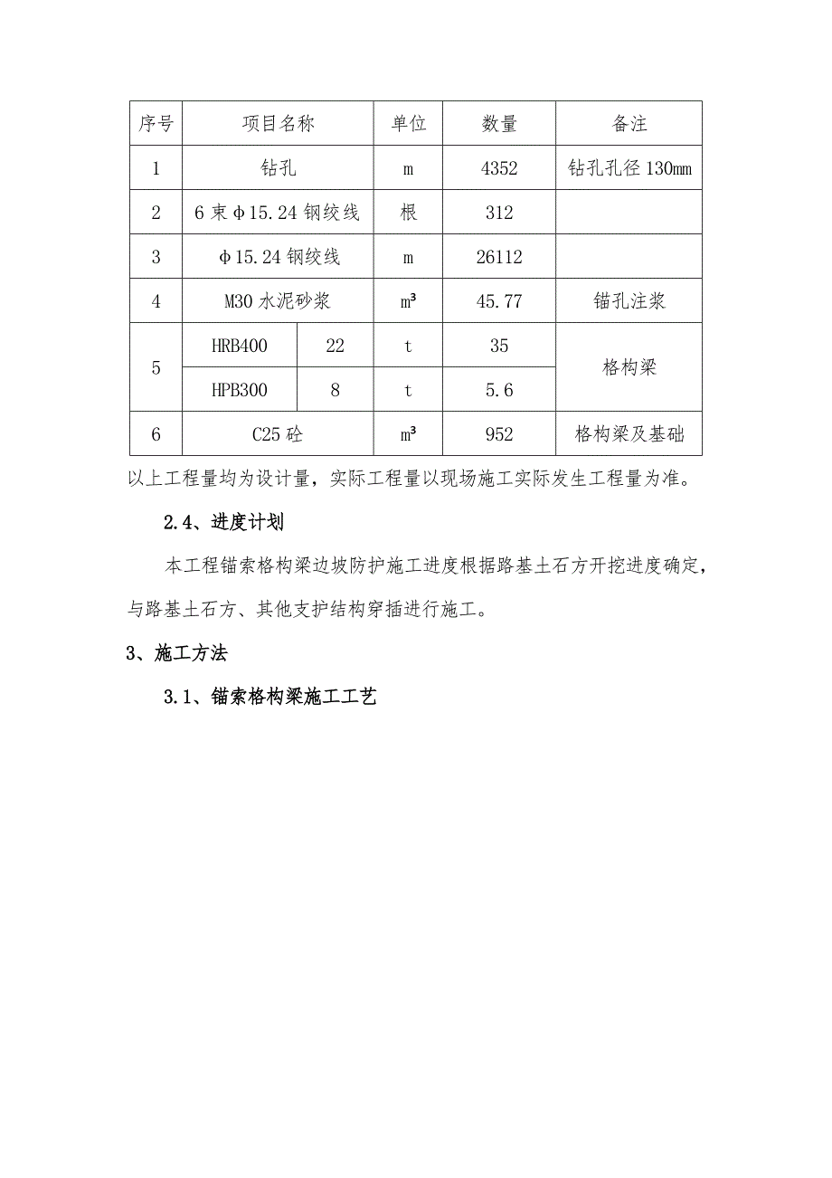 锚索格构梁边坡防护施工方案.doc_第4页