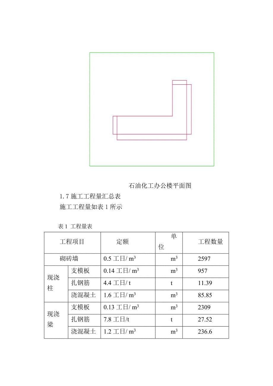 工程项目管理课程设计_第5页