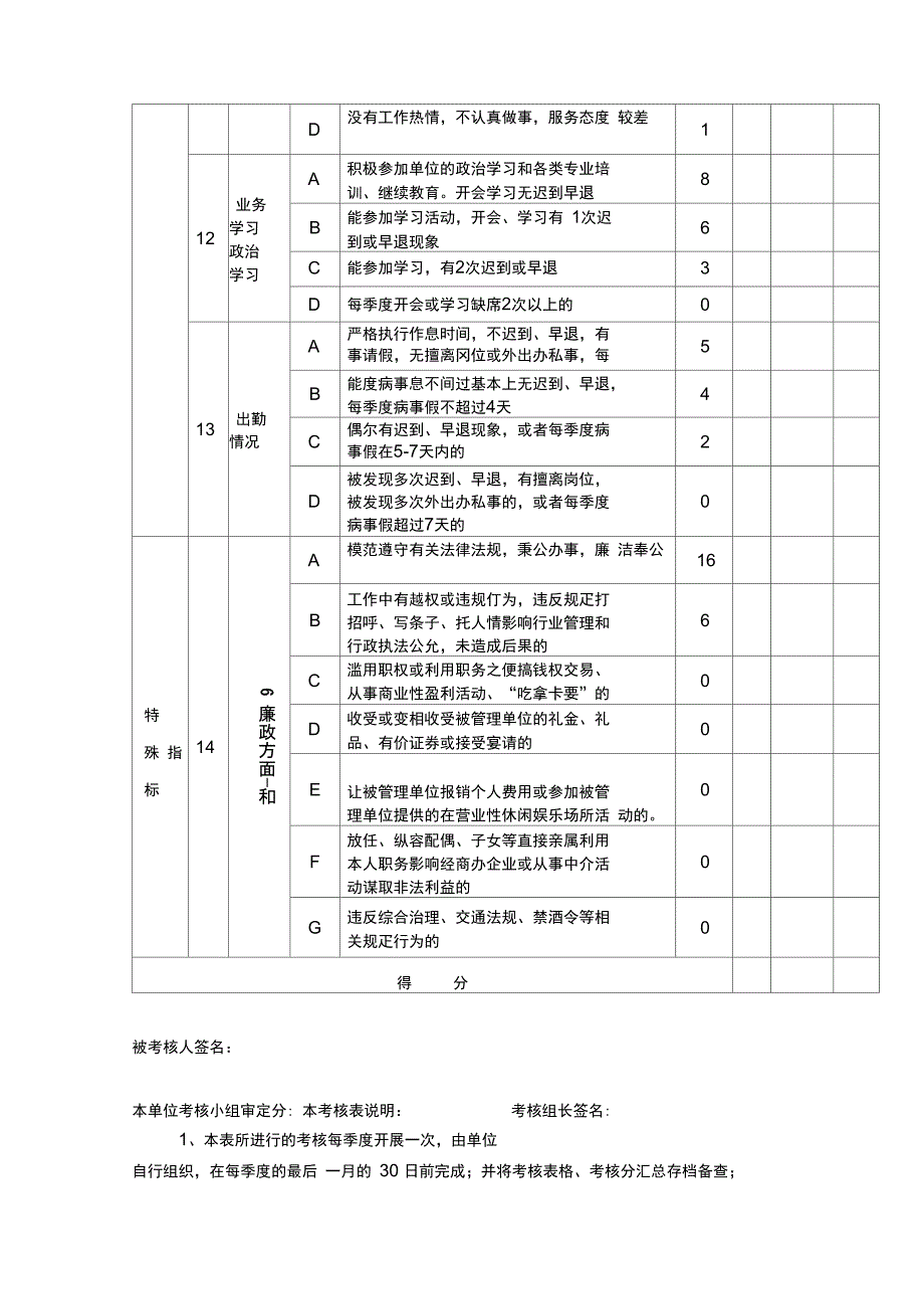 机关公务员事业单位工作人员考核办法_第3页