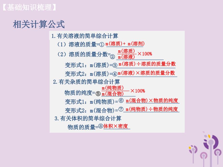 山西省2019届中考化学复习 课时14 化学计算的简单综合课件_第4页