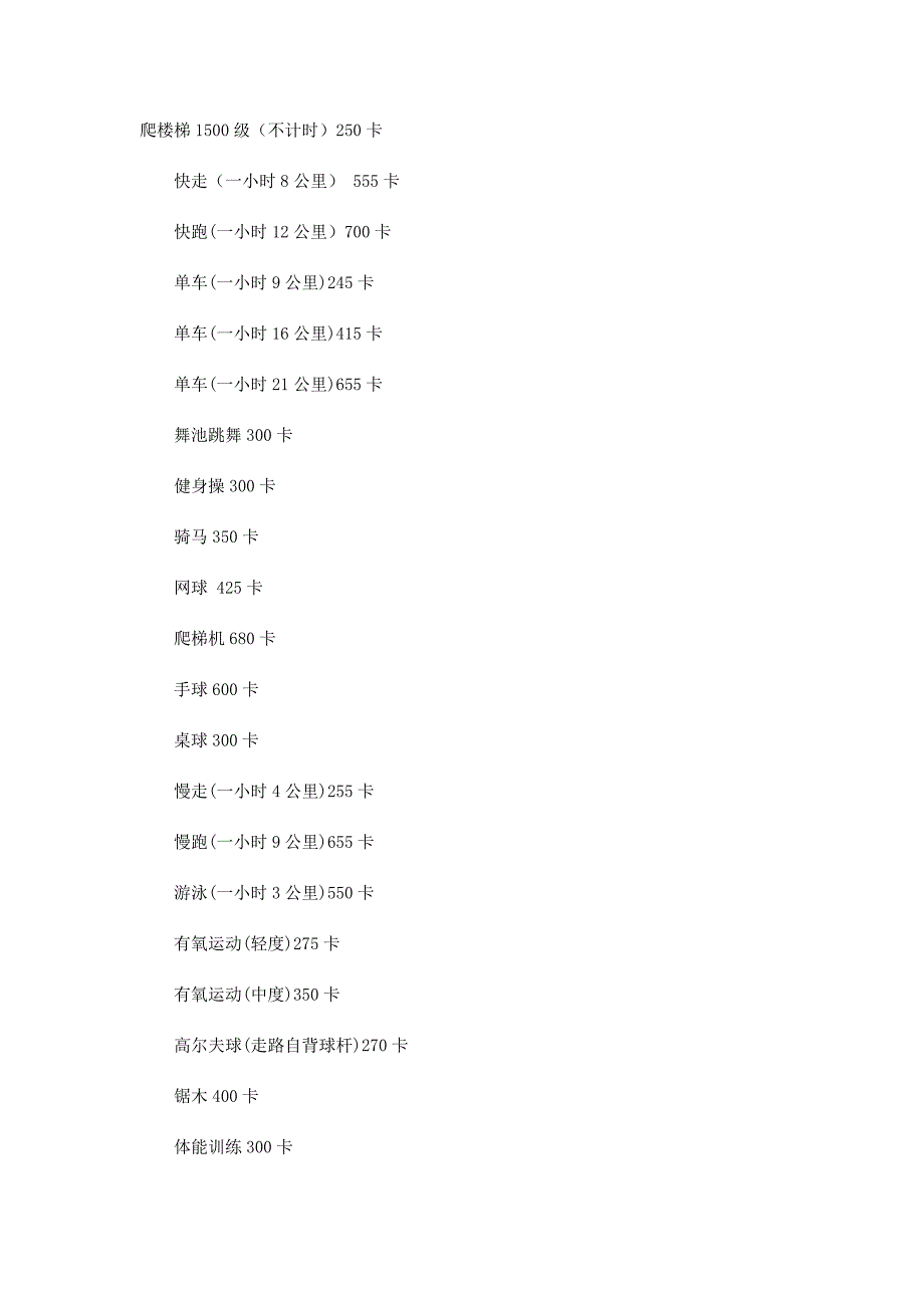 运动消耗卡路里对照表_第1页