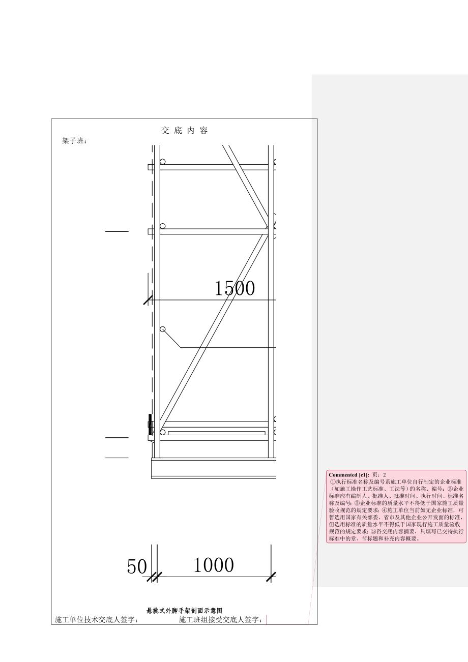 架子工施工技术交底_第2页