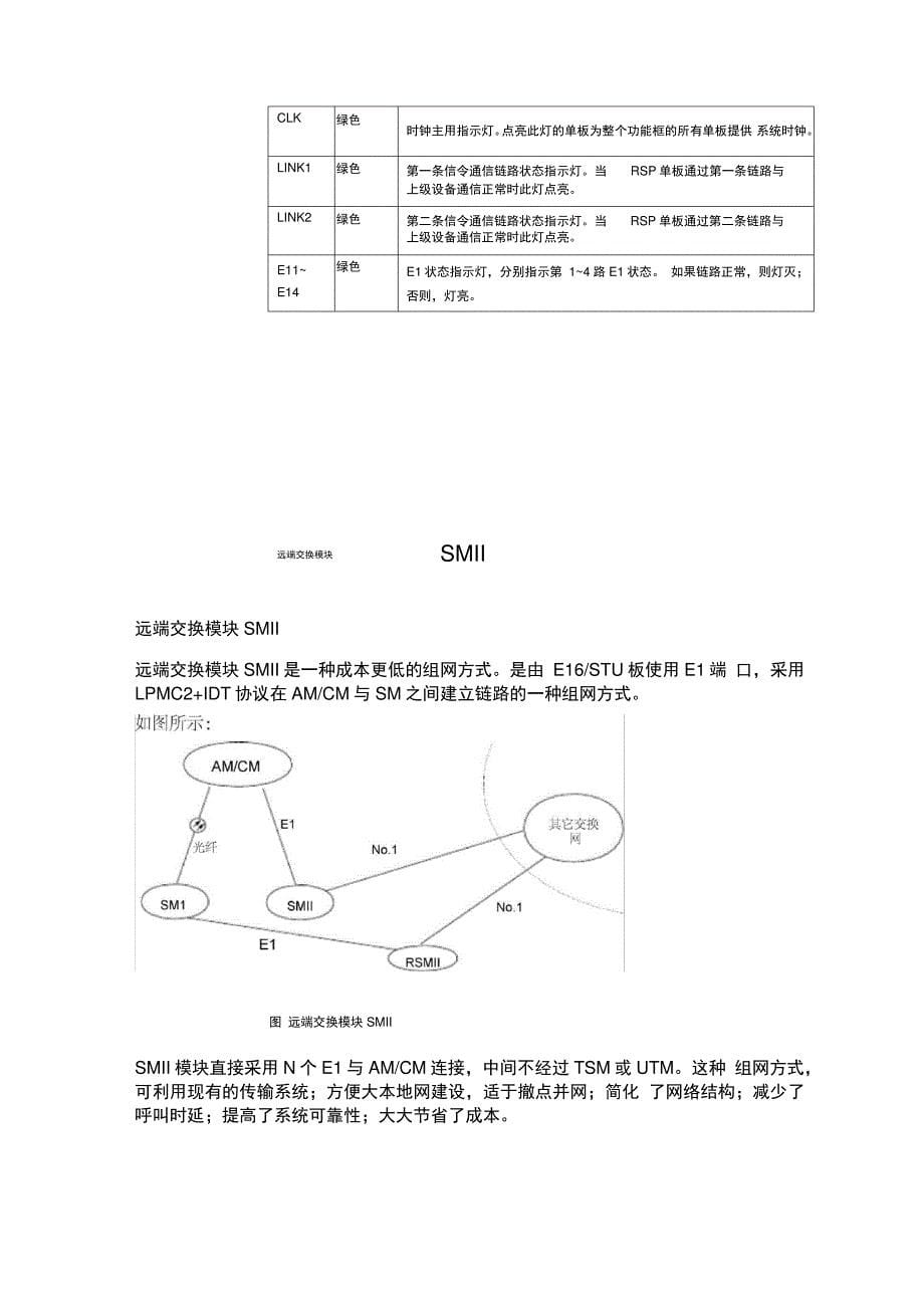 华为用户端设备简介_第5页