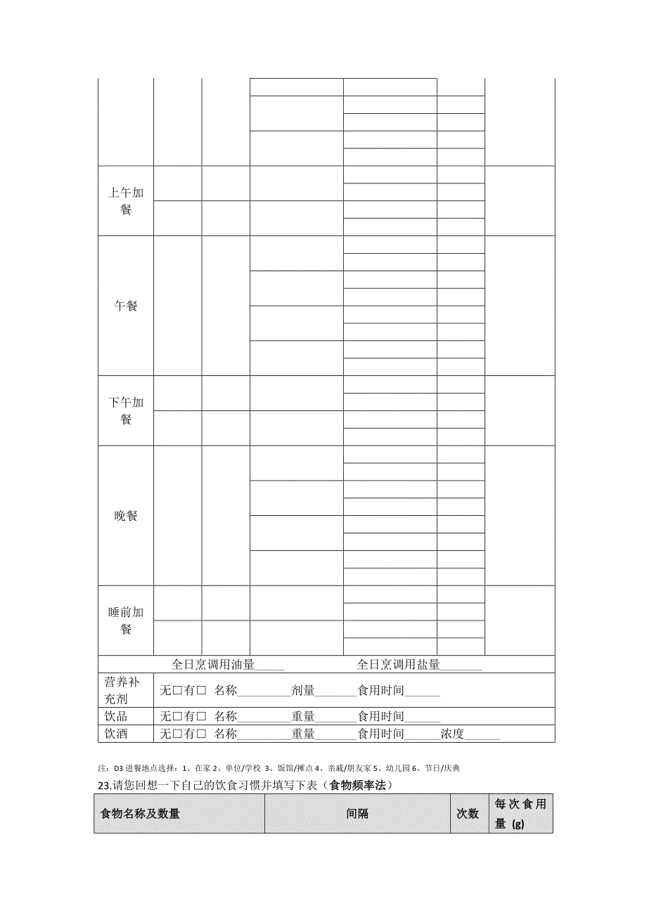 糖尿病患者饮食调查问卷最终版051321_第4页