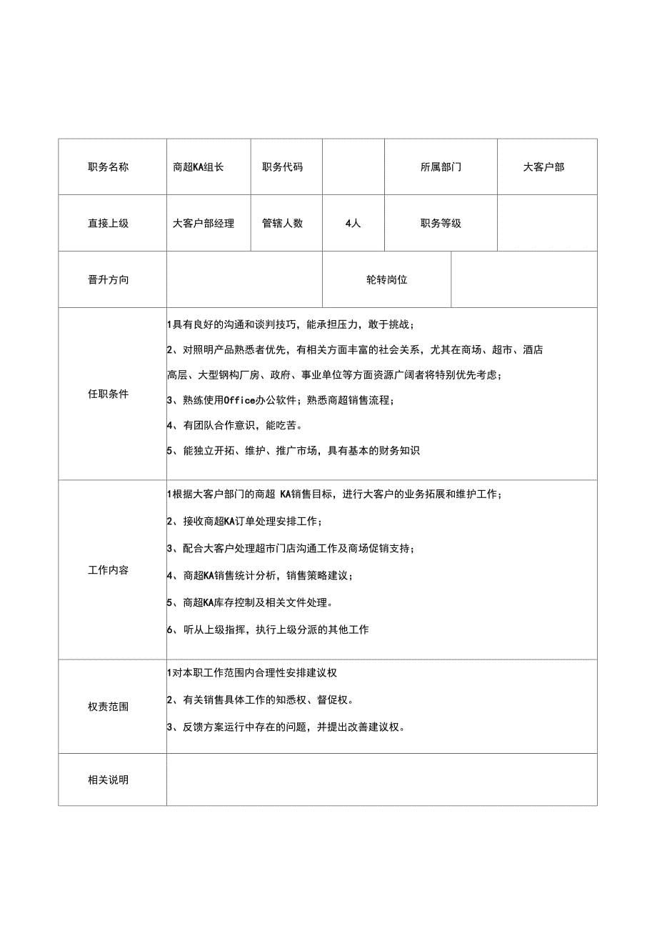 大客户部门编制岗位说明书_第5页