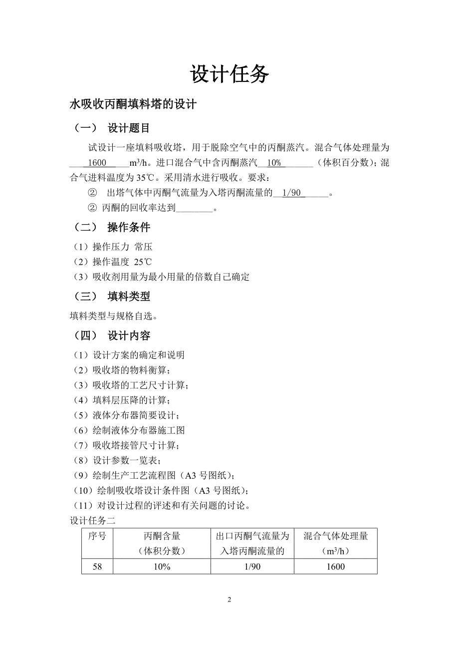 水吸收丙酮填料塔的设计.doc_第2页