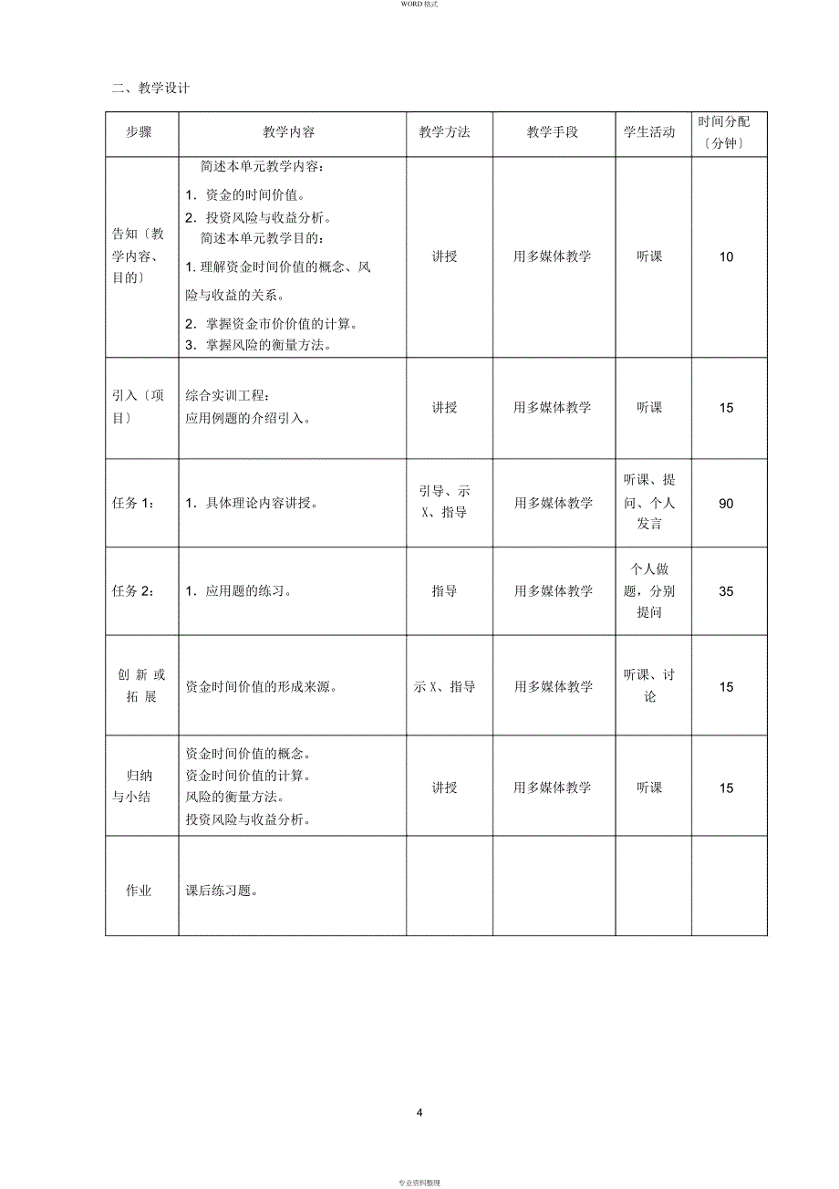 财务管理(教案)_第4页