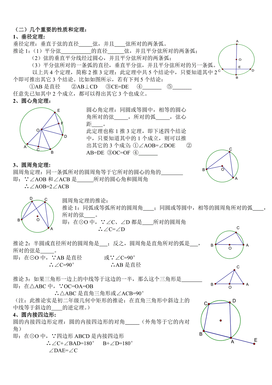 圆的知识点总结归纳_第3页