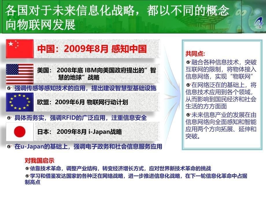 中国移动物联网智能电网应用方案_第5页