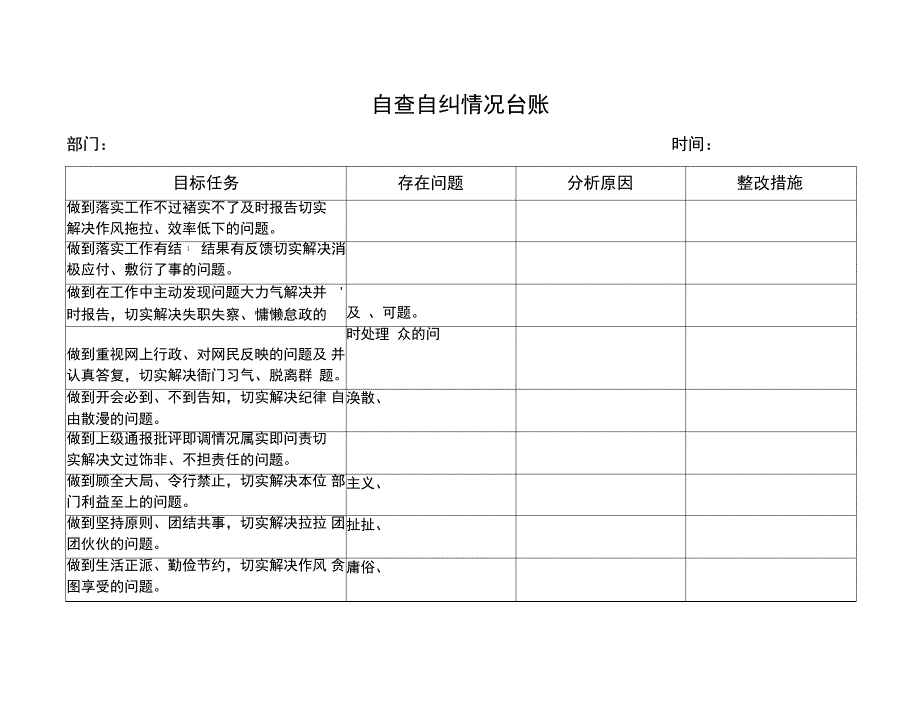 自查自纠情况台账_第1页