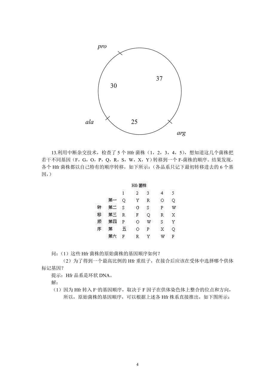 第七章细菌和噬菌体的重组和连锁_第4页