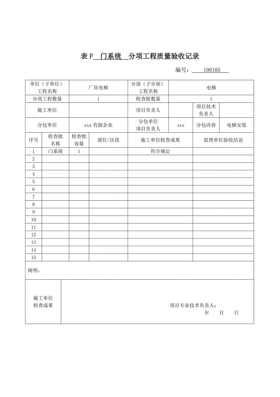 电梯新版分项工程质量验收记录表填表说明_第5页