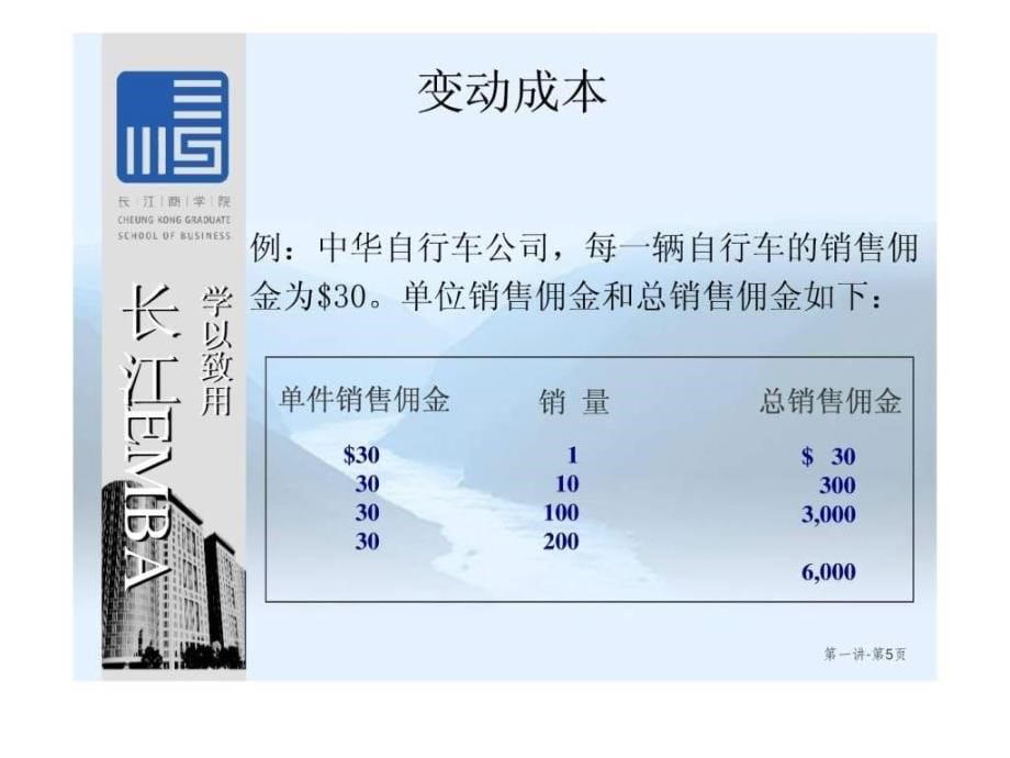 国际顶级学院EMBA培训之管理会计资料_第5页