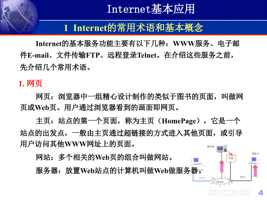 Internet应用基础_第4页