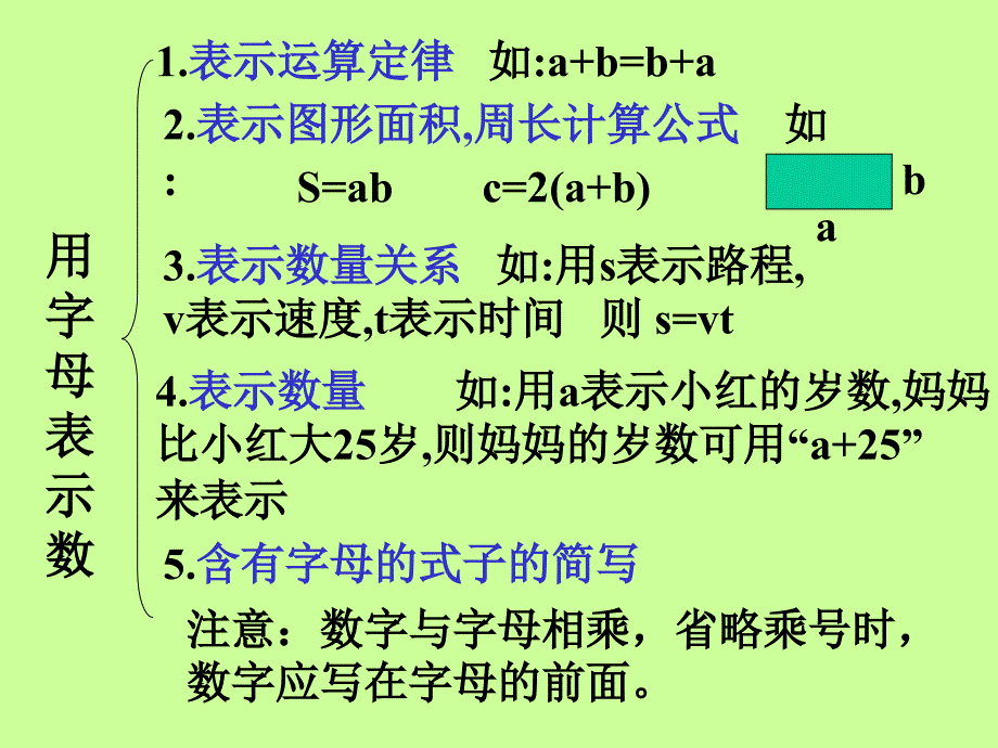 五年级数学课件上册简易方程复习丁又红.ppt_第4页