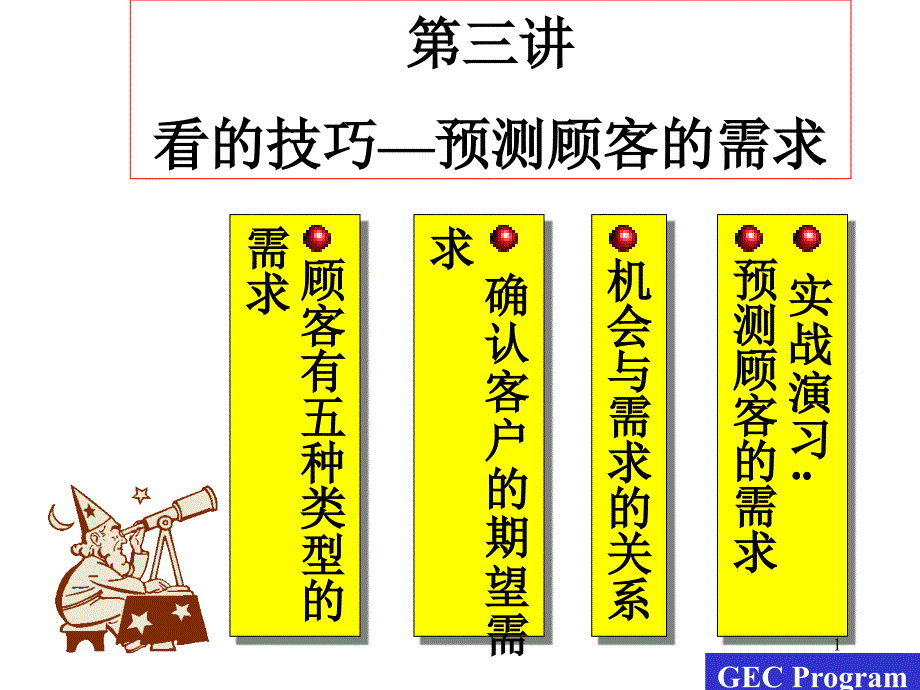 第03讲看的技巧预测顾客的需要_第1页