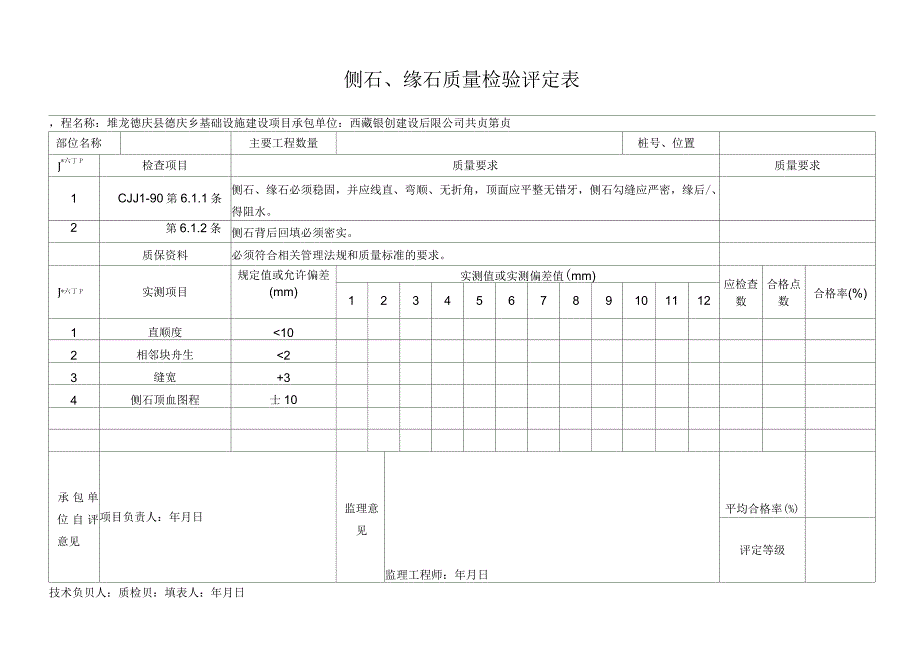 侧石、缘石质量检验评定表_第1页