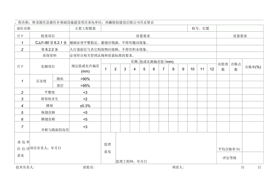 侧石、缘石质量检验评定表_第3页